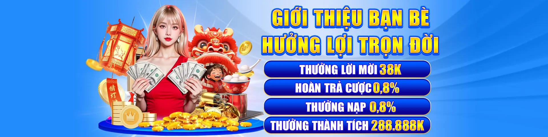 Hoàn trả hàng ngày rio66